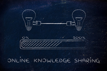 用电安全知识内容